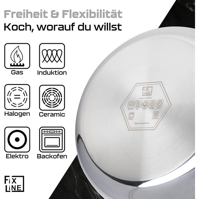 Каструля FIXLINE Black Forest 24 см - зі скляною кришкою - для всіх типів варильних поверхонь, включаючи індукційну - 5 л - легко миється - можна використовувати в духовці до 250C - ідеальний подарунок