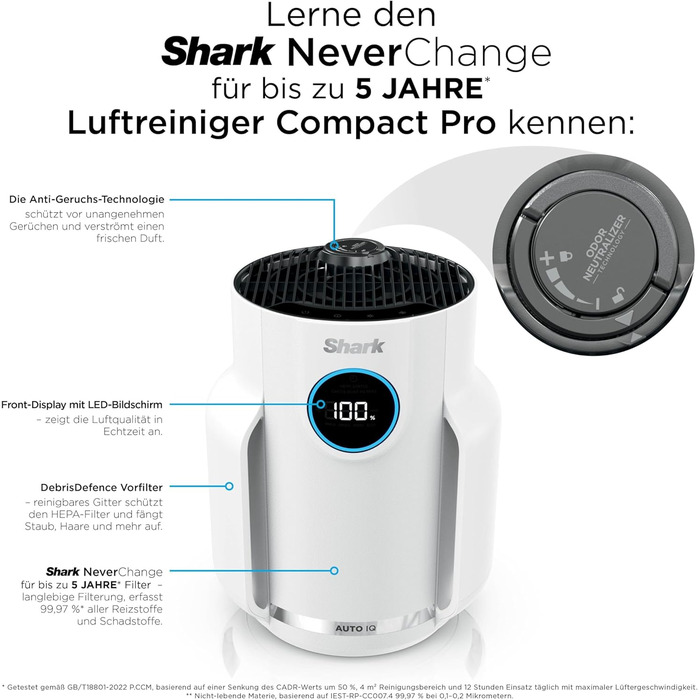 Повітряний фільтр Shark NeverChange HP150EU: для кімнат до 60 м², HEPA-фільтр на 5 років, уловлює 99,97% алергенів, авто-режим, тиха робота, LED-дисплей, білий