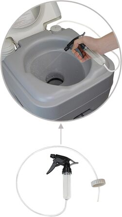 Хімічна туалет BB Sport 20л Starter Set - портативна туалет для кемпінгу з аксесуарами