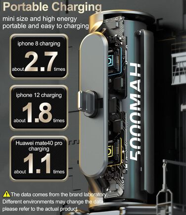 Бездротовий павербанк LUCKYDUO 5000mAh 3-в-1, швидкий зарядний пристрій для iPhone/Type-C/Micro USB, чорний