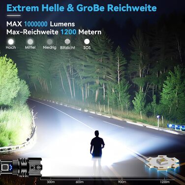 Потужний LED ліхтар XHP70.2, 1 000 000 Люмен, акумуляторний, 5 режимів, зум, водонепроникний IPX7, для кемпінгу та походів (набір 2 шт.)