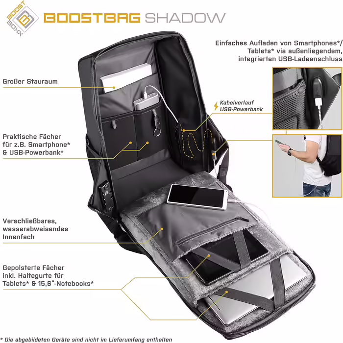 Рюкзак BoostBag Shadow антивандальний з TSA-замком, USB, захистом RFID для ноутбука 15,6'' та органайзером для документів