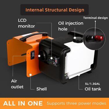 Дизельний опалювач 8kW з Bluetooth, 12V/24V/230V для вантажівки, автодому, транспорту. Автоматичний старт-стоп, 2025 (Помаранчевий)