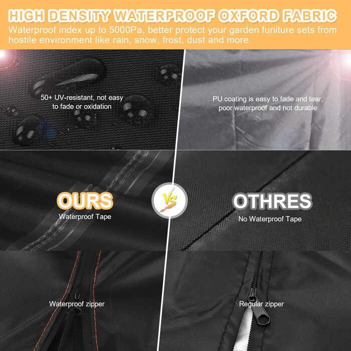 Чохол для парасольки від сонця, захисний чохол для парасольки, 3-5 м, великий розмір, захист від погодних умов, UV, вітру та снігу, 295x80/80 см