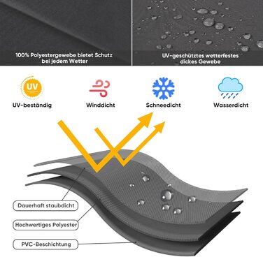 Захисний чохол для парасольки від сонця, сірий, 260x40/70/50 см