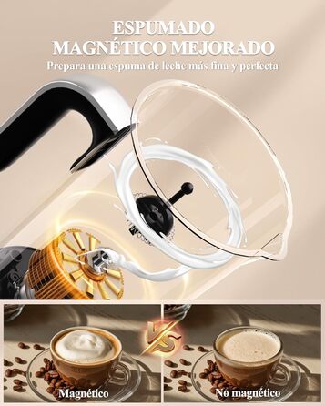 Електричний піноутворювач молока 5-в-1: автоматичний, великий об'єм, для капучино, лате, гарячого шоколаду, миється в посудомийній машині (350мл)