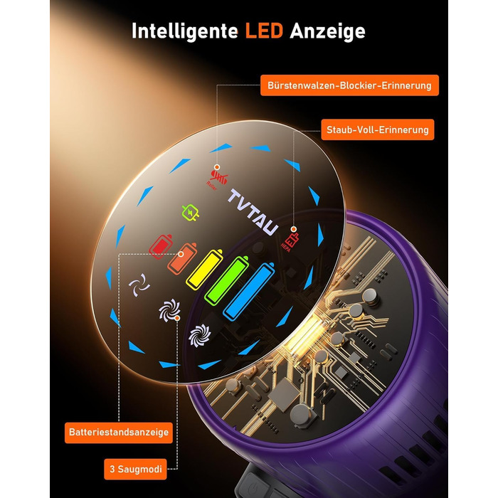 Акумуляторний пилосос бездротовий для шерсті тварин, 1.8л з дисплеєм, 55000Па/620Вт/75хв, вертикальний з анти-заплутувальною щіткою та док-станцією для килимів/твердих підлог/авто, фіолетовий