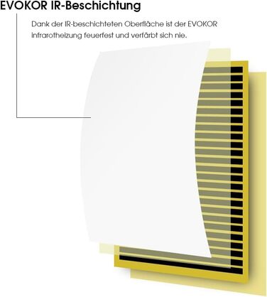 Інфрачервоний обігрівач EVOKOR 350 Вт, нагрівальна плита із захистом від перегріву, настінне кріплення, 1220x320 мм, 700 Вт, перемикач