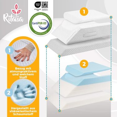 Ортопедична подушка для ніг Ritalia Venenkissen: підтримка ніг, лікування варикозу, 3 рівня висоти, сіра