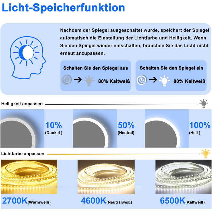 LED дзеркало для ванної кімнати Aica Sanitär, кругле, 50 см, з підсвічуванням (холодне/нейтральне/тепле світло), диммування, функція пам'яті, сенсорне управління, запобігання запотіванню, автоматичне вимкнення