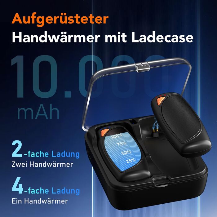 Електричні грілки для рук Lepwings 2 шт. з зарядним кейсом, 14000 mAh, багаторазові, двосторонній нагрів, 3 режими, USB-зарядка, для активного відпочинку взимку, чорний