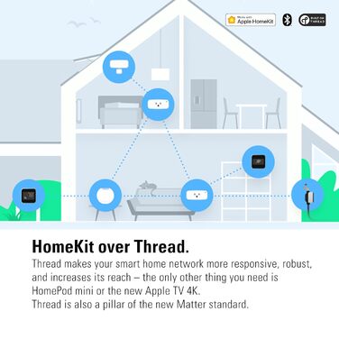 Датчик якості повітря Eve Raum: VOC, температура, вологість, HomeKit, Bluetooth, різьбова версія