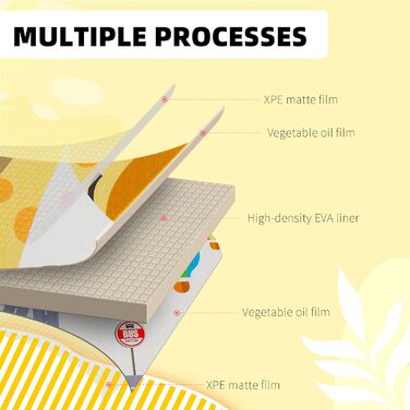 Ігровий килимок CCLIFE Ігровий килимок Дитячий нетоксичний 196x176x1 см Складний ігровий килимок Ігровий килимок Великий нековзний двосторонній двосторонній водонепроникний для приміщень Барвистий (шосе та тварини)
