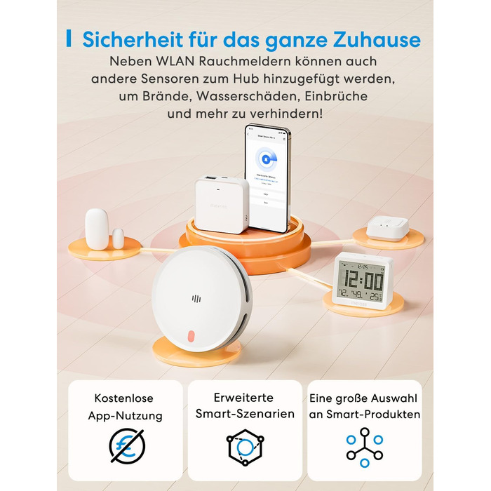 Meross Matter комплект димових сповіщувачів (3 шт.) з Matter Hub, Wi-Fi, двосторонній датчик світла, захист від комах 0,8 мм