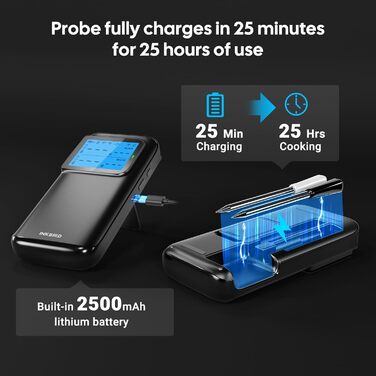 Бездротовий термометр для м'яса INKBIRD INT-12E-BW з Wi-Fi, Bluetooth, 2 зонди, 5 сенсорів. Для гриля, BBQ, духовки, кухні, ротатерії, Airfryer.