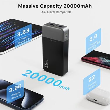 Портативний блок живлення JUOVI 35W 20000mAh, швидкий зарядний пристрій, LED дисплей, для iPhone, Galaxy, планшет, ЧОРНИЙ