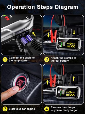 Powerbank Starthilfe 4000A: Портативний пусковий пристрій для авто 12V з LCD дисплеєм та LED ліхтариком (до 9.0L бензин/7.5L дизель)