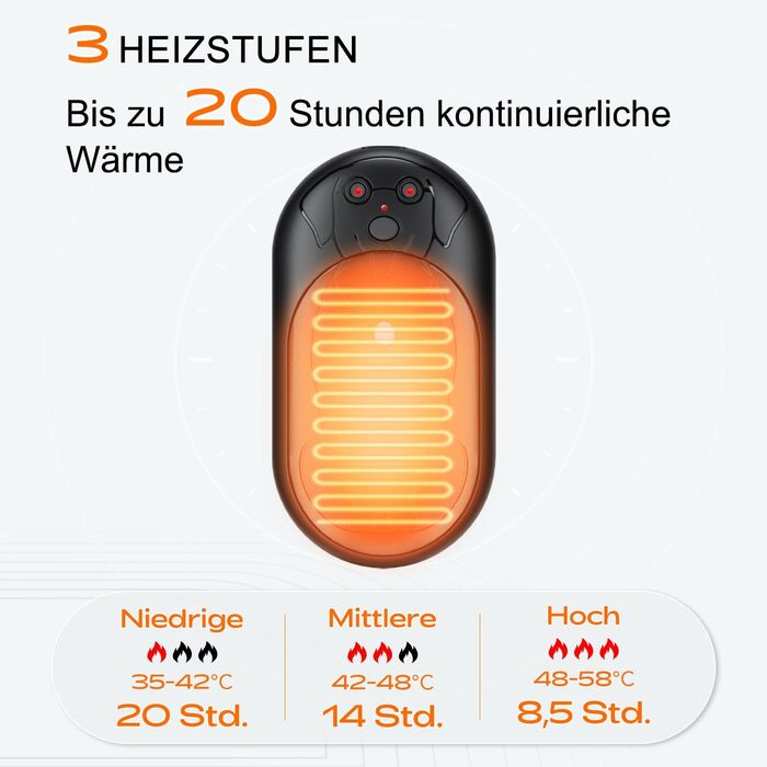 Електричний грієчка для рук Lepwings, 2 шт., 6000 mAh, USB-зарядка, 3 режими, 20 годин роботи, для активного відпочинку взимку, чорний