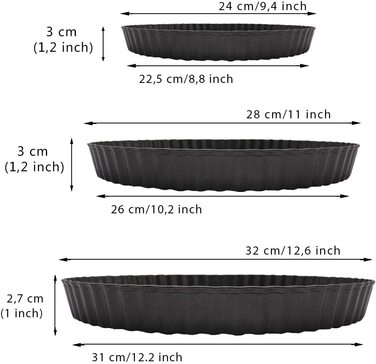 Форма для пирога Grandwish з 3 шматочків з піднятим дном, кругла форма для пирога з заварним кремом, що не допускає пригорання (24/28/32 см)