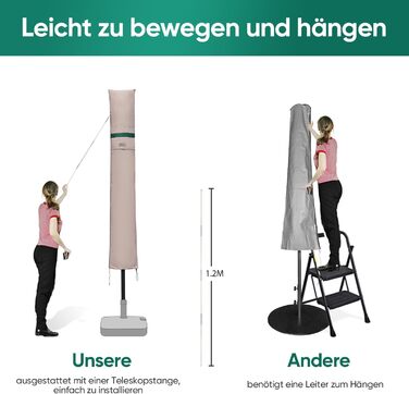 Захисний чохол для садово-паркового парасоля Sekey з вентиляційними отворами, 100% поліестер, водонепроникний, 190 x 30/50 см, хакі