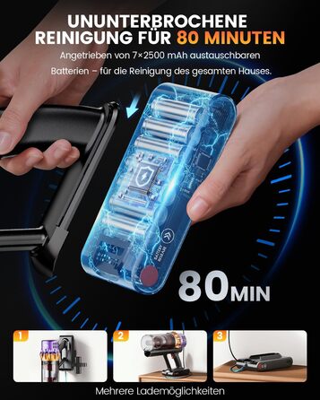 Акумуляторний пилосос AlloyMove A05: 50000Pa, 550W, 80 хвилин, LED дисплей, антизаплутувальна щітка, 7-ступенева фільтрація, для тварин, твердих поверхонь та килимів