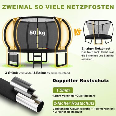 Батут Devoko вуличний Ø228/305/366/427/488 см з захисною сіткою та драбиною, чорний. Дитячий батут для саду з сертифікатом GS