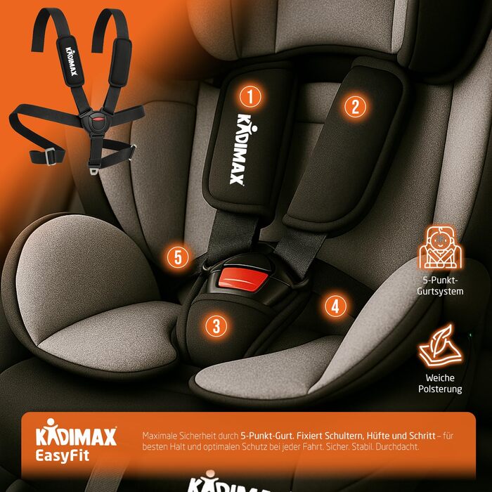 Автокрісло i-Size 9-36 кг, 15 місяців - 12 років, ECE R129/03, Група 1/2/3, регульована підголовник, сіре