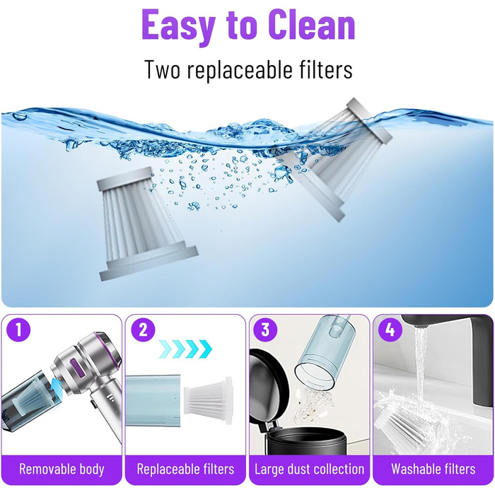 Акумуляторний ручний пилосос 4 в 1 для авто та дому, безщітковий двигун 22000Па, потужність 6000 мАг, портативний електричний пилосос-подув з набором щіток (Сріблясто-фіолетовий)