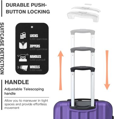 Чохол-валіза з ABS-пластику, трьохсекційний, з 4 колесами та замком, Violett (M)