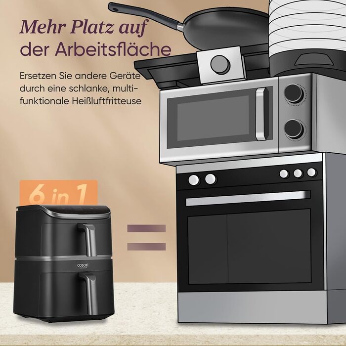 Фритюрниця повітряна COSORI Turbo Tower з 2 камерами, 10.8л, TurboBlaze технологія, з решіткою для гриля та рецептами
