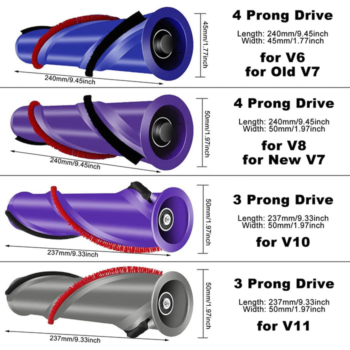 Запчастини для пилососа MODJUEGO щітка для чищення килимів Заміна щітки для пилососа Dyson V6 запасні частини для пилососа V7 V8 (4,5 см для V6 / старого V7) (4 зубця)