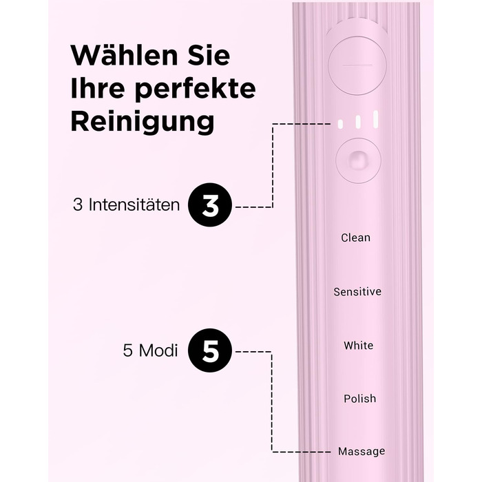Електрична звукова зубна щітка для дорослих і дітей, 5 режимів чищення, 3 рівні інтенсивності, таймер, 8 насадок, кейс для подорожей, акумуляторна (Рожева, 1 шт.)