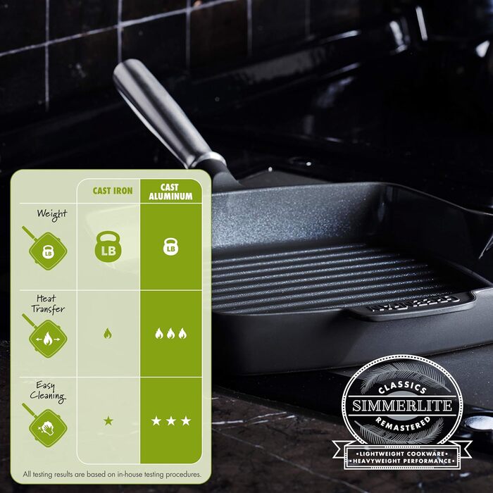 GreenPan SimmerLite Grill Pan, 25.4 cm (11 дюймів), Шкіряний гриль