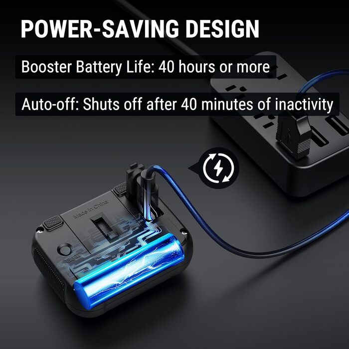 ThermoPro TempSpike Бездротовий термометр для гриля з радіусом 300м, цифровий, з двома зондами, для приготування м'яса, BBQ, рідини та кухні. Можливість посилення сигналу до 600м.