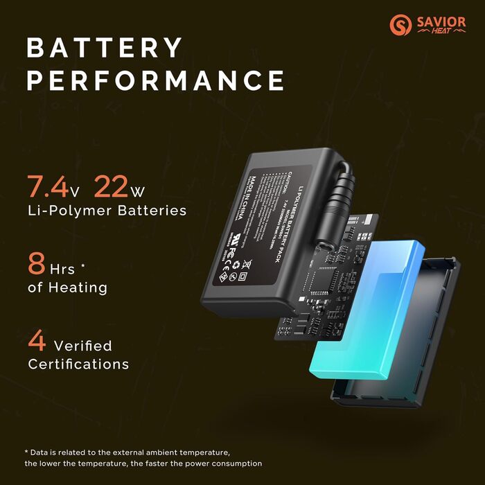 Електричні гріючі рукавиці-п'ятипалі SAVIOR HEAT для чоловіків та жінок, для катання на лижах, сноуборді, мотоциклі, прогулянках, бігу та інших зимових видів активності, чорний колір