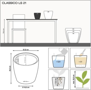 Кашпо Lechuza Classico Premium 21 LS, Комплект, Білий, 22x22x20 см, Високий Глянцевий, Одиничний