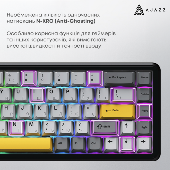 Дротова магнітна клавіатура Ajazz AK680 MAX Magnetic switches Black Gray Yellow (AK680-M-BGY-AW)