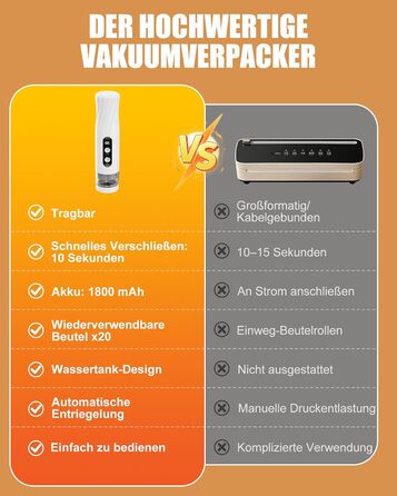 Вакууматор Babacom портативний з резервуаром для води, потужність 60кПа, автоматичний вакуумний пакувальник з пульс-функцією для делікатних продуктів, 20 багаторазових пакетів у комплекті