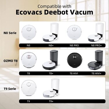 Аксесуари для Ecovacs Deebot N8/ N8 / N8 Pro / N8 Pro / OZMO T8 / T8 / T8 AIVI/ T8 AIVI/ T9 / T9 запасна частина для пилососа, 21 шт.
