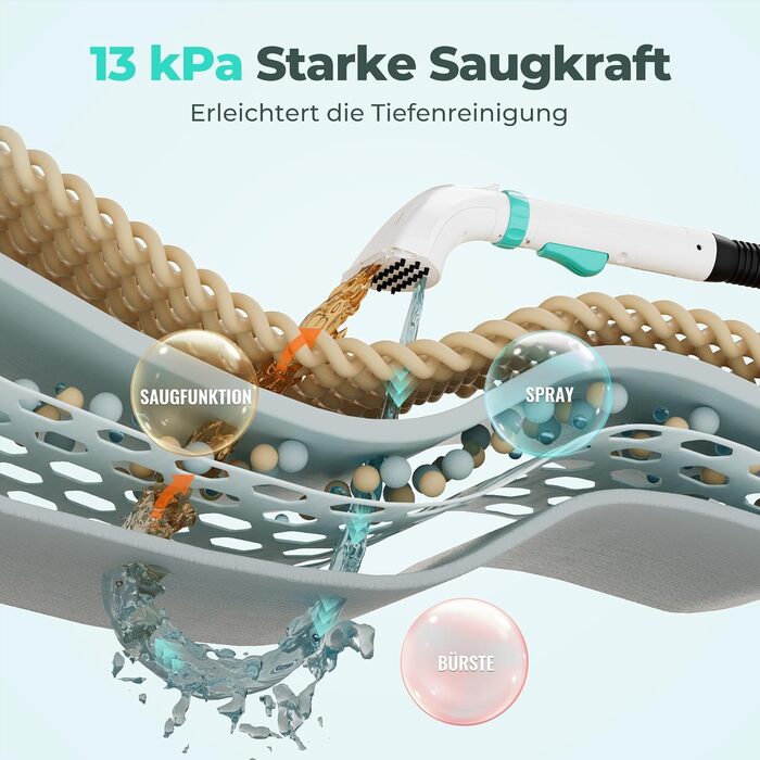 Портативний мийний пилосос для килимів та м'яких меблів HAUSHOF, 13 kPa, 2-в-1, тихий (≤77 dB)