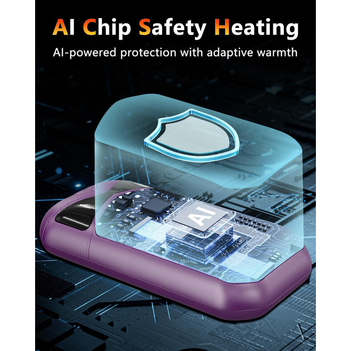 Електричні грілки для рук DDKJ 2 шт., 7000mAh, з магнітом, 3 режими нагріву до 55°C, для дітей, чоловіків, жінок, фіолетові