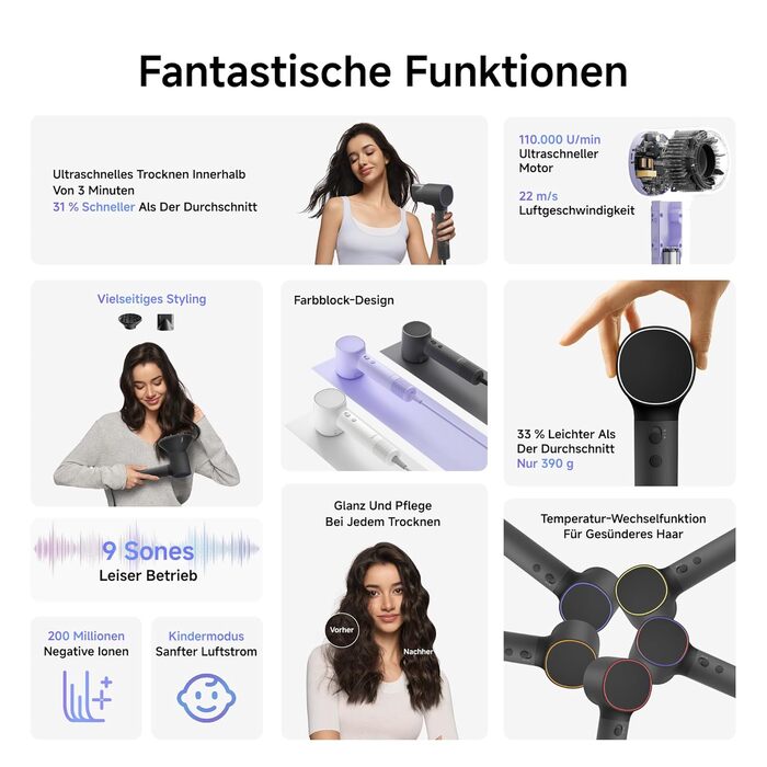 Високошвидкісний фен для волосся Laifen Neo з безщітоковим мотором 110 000 об/хв, 200 млн негативних іонів та 2 магнітними насадками, чорний