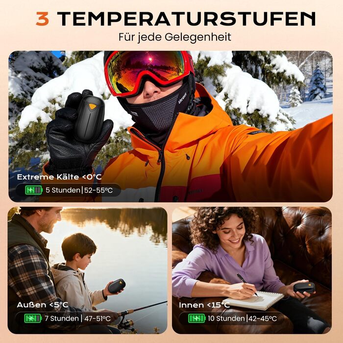 Електричний нагрівач для рук, 2 шт., 5200 mAh, USB, 3 режими нагріву, до 50°C, для активного відпочинку, кемпінгу, полювання