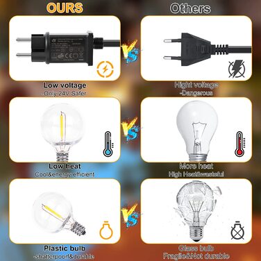 Зовнішні світлодіодні ліхтарі DSLebeen G40, 15 м теплих білих, стійкі до погодних умов і ударів для саду та вечірок