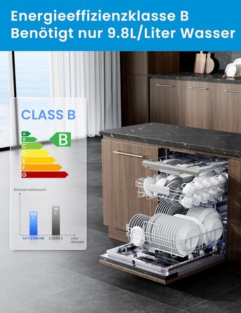 Посудомийна машина Midea SV 5.14K10C, 45 см, 10 комплектів, Inox, з Wi-Fi, 8 програм, 44 дБ, автоматичне відкриття дверцят, таймер затримки 0-24 години