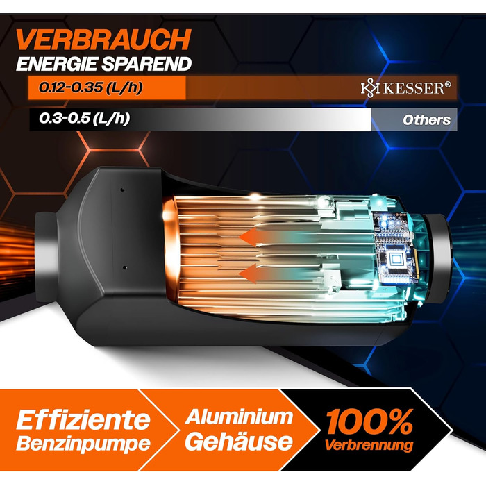 Дизельний опалювач KESSER® 12/24V з таймером, LCD-дисплеєм та пультом дистанційного керування | Швидкий нагрів | Опалювач з шумопоглиначем та термостатом (червоний, чорний/помаранчевий, 8kW)