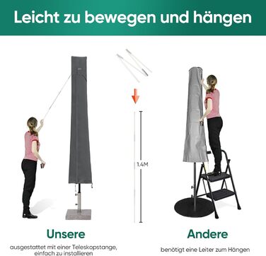 Захисний чохол для парасольки від сонця, 260x65 см, сірий