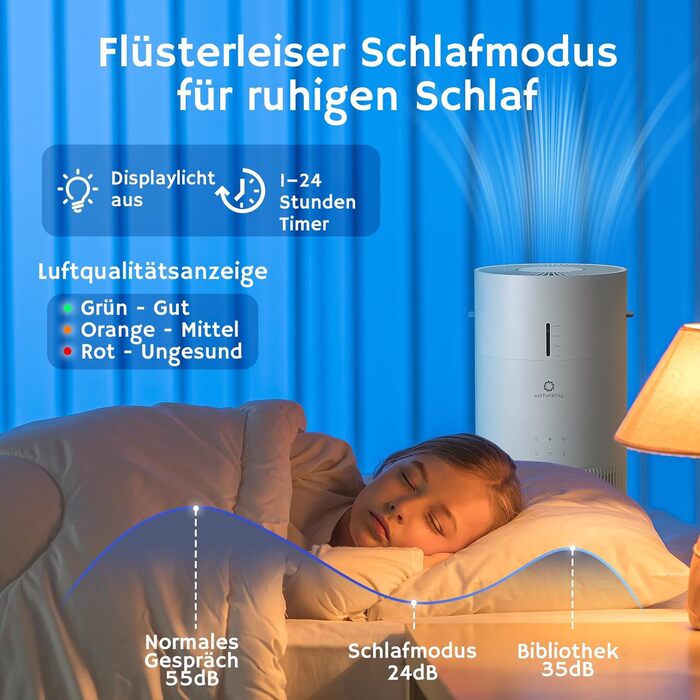 Повітряочищувач та зволожувач Airthereal AEH300: 2-в-1 для приміщень до 125 м², 3-ступенева фільтрація, індикатор якості повітря, нічний режим, автоматичне зволоження