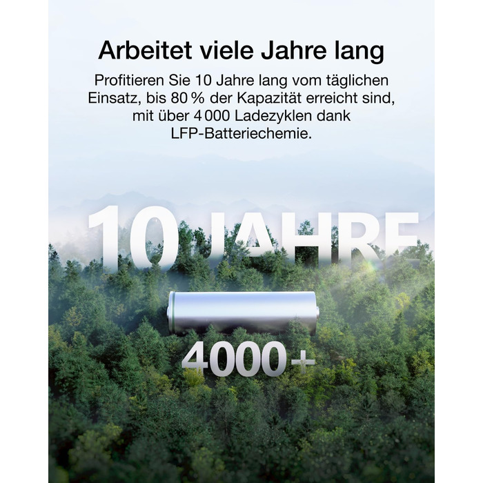 Портативна електростанція EcoFlow DELTA 3 Plus+EB: 1024 Wh, LiFePO4, 1800W (3600W пік), сонячний генератор для резервного живлення та кемпінгу