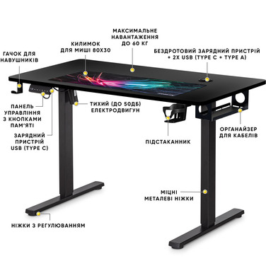Стіл Mealux PowerDesk Energy Black з електрорегулюванням висоти (арт. EVO-201 Energy B/B)